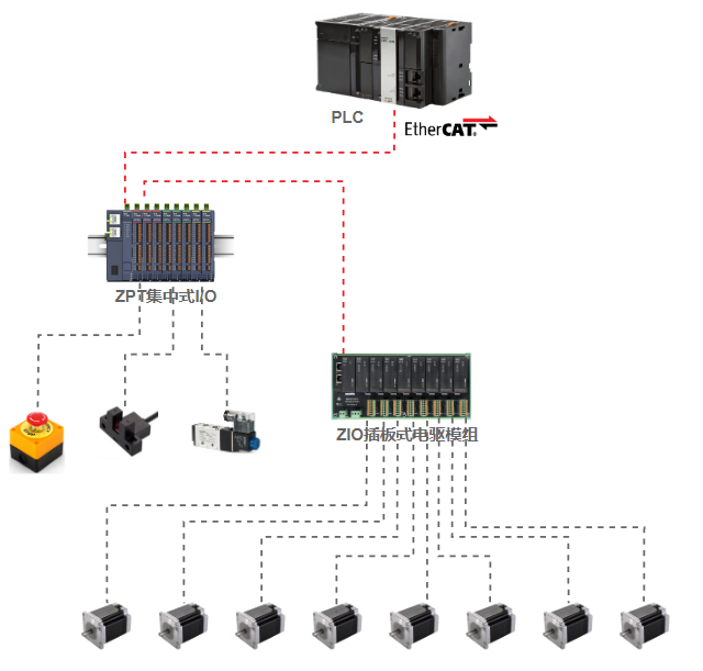 7e0428e4-3463-11f0-8605-92fbcf53809c.png