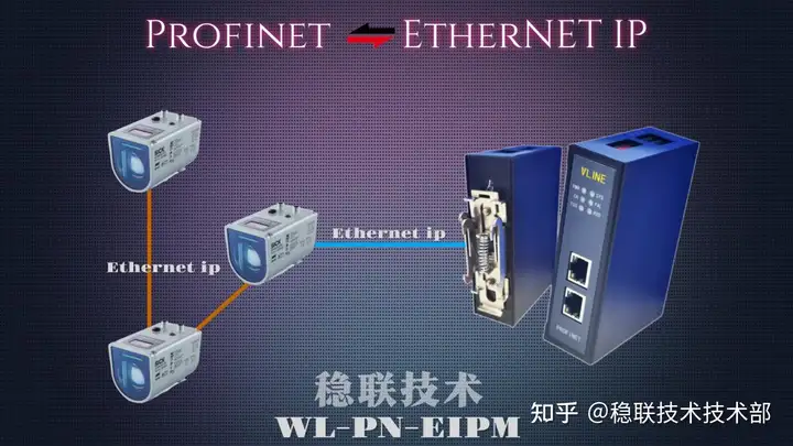 SICK傳感器開掛！Ethernet IP轉Profinet網關讓檢測精度飆升1000倍，誤差小于塵埃