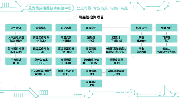 601591bc-349d-11f0-8605-92fbcf53809c.png