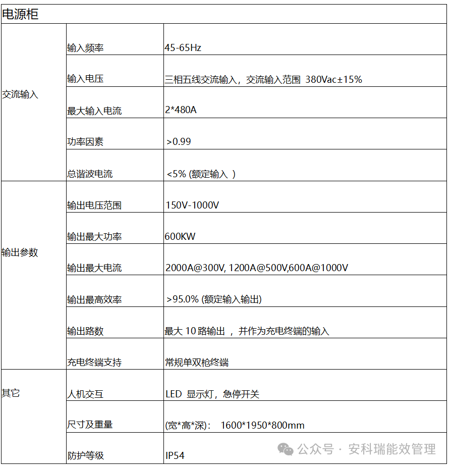 5411b32a-350e-11f0-8605-92fbcf53809c.png