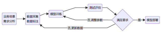 704c557a-3560-11f0-8605-92fbcf53809c.png