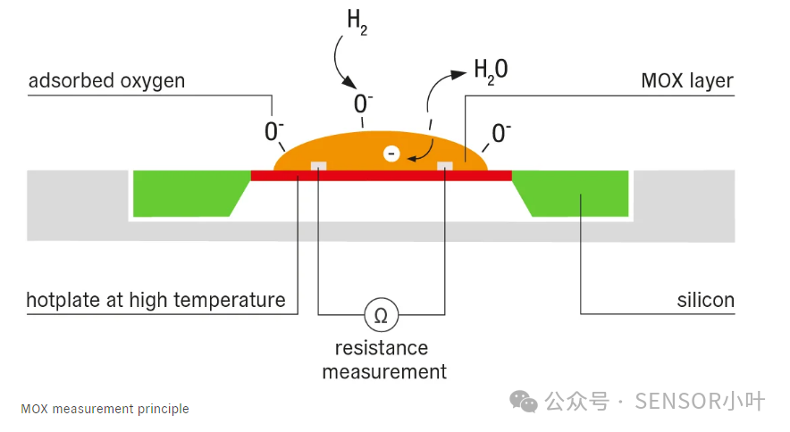 b20aa566-3470-11f0-8605-92fbcf53809c.png