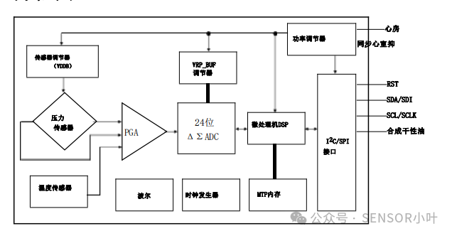 bfede4e0-3470-11f0-8605-92fbcf53809c.png
