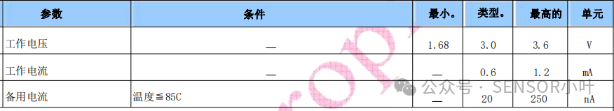 bffd33aa-3470-11f0-8605-92fbcf53809c.png