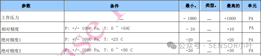 c00babe2-3470-11f0-8605-92fbcf53809c.png