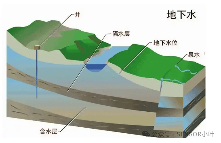 5826ca20-3470-11f0-8605-92fbcf53809c.png
