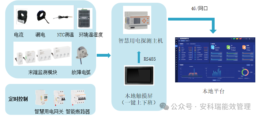 a1528d94-35ea-11f0-8605-92fbcf53809c.png