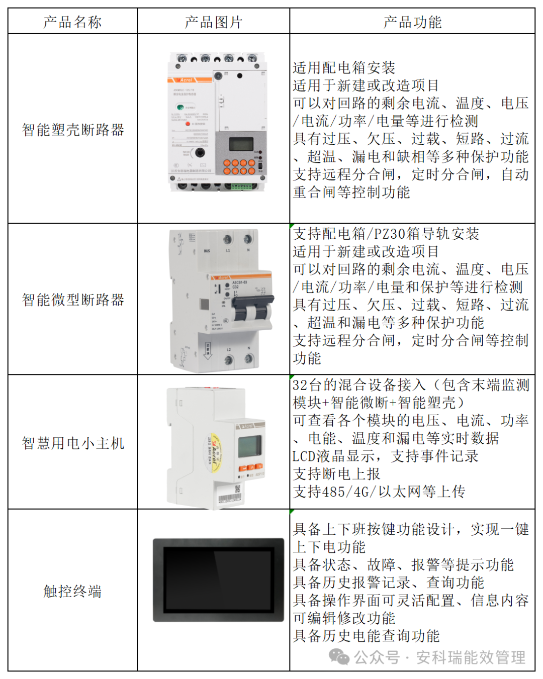 a117254c-35ea-11f0-8605-92fbcf53809c.png