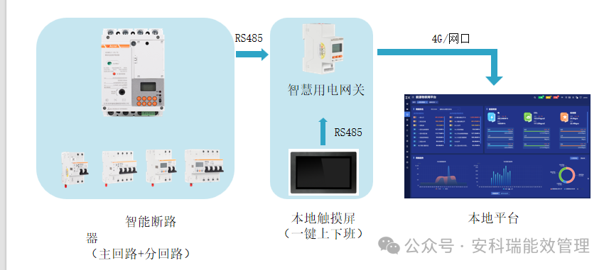 a0b9152e-35ea-11f0-8605-92fbcf53809c.png