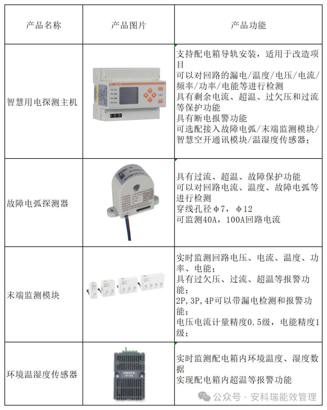a19cad70-35ea-11f0-8605-92fbcf53809c.png