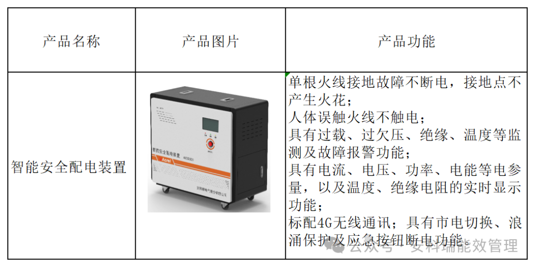 a25fa366-35ea-11f0-8605-92fbcf53809c.png