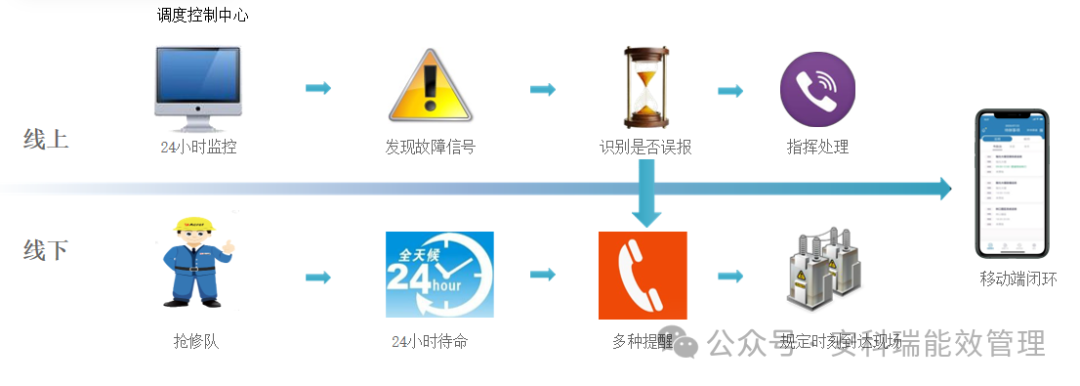 a36b5f02-35ea-11f0-8605-92fbcf53809c.png
