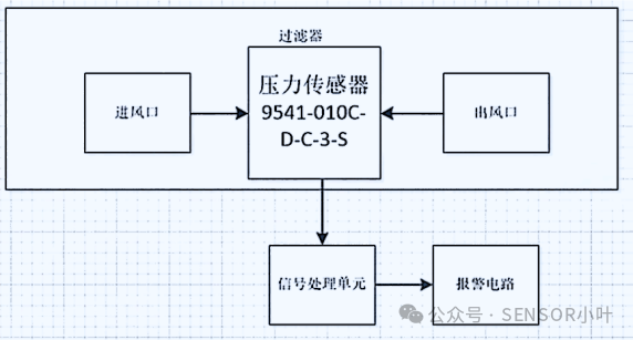 65ad70fe-3470-11f0-8605-92fbcf53809c.png