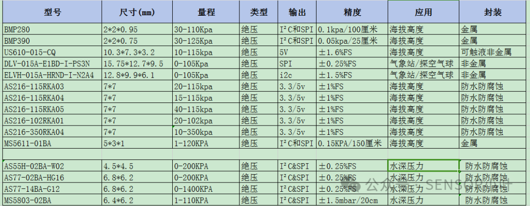 cecbaaec-3470-11f0-8605-92fbcf53809c.png