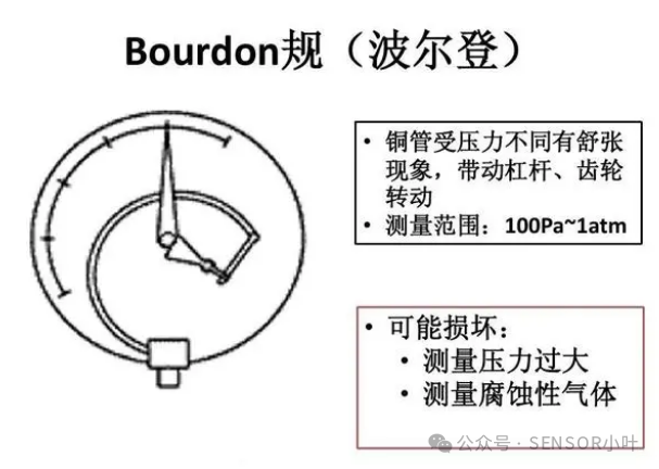 d307bef2-3470-11f0-8605-92fbcf53809c.png