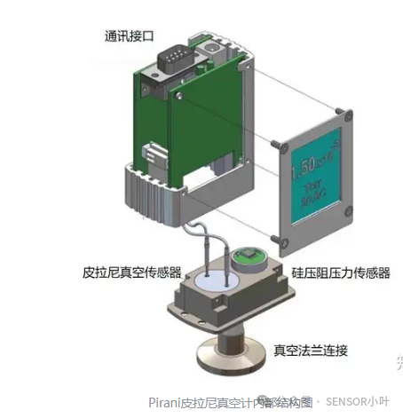d4e6592c-3470-11f0-8605-92fbcf53809c.png