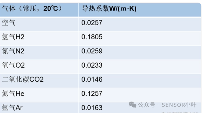 d5021ce8-3470-11f0-8605-92fbcf53809c.png