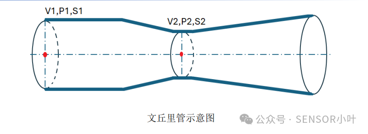 ee05de0a-3470-11f0-8605-92fbcf53809c.png