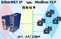 工業通信“搭橋匠”！Ethernet IP轉ModbusTCP網關助保護測控器暢通“數據動脈”