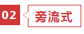 f86c9294-3470-11f0-8605-92fbcf53809c.png