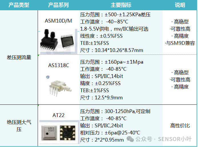 f89a8870-3470-11f0-8605-92fbcf53809c.png