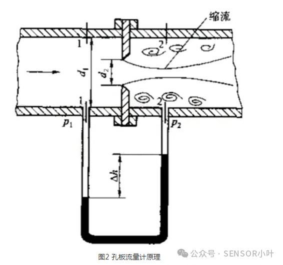 020d7822-3471-11f0-8605-92fbcf53809c.png