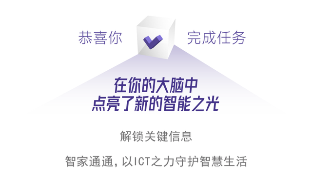 联通智家通通：聚四方守护之力，筑万家AI通途 (https://ic.work/) 技术资料 第7张