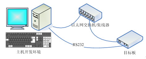 7b47284e-35f4-11f0-8605-92fbcf53809c.png