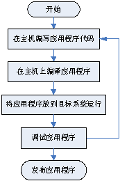 7b365898-35f4-11f0-8605-92fbcf53809c.png