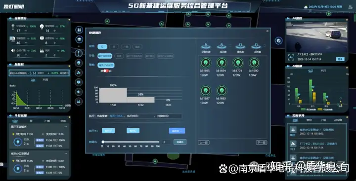 鹽城濱海港工業(yè)園區(qū)(零)碳產(chǎn)業(yè)園智慧燈桿項(xiàng)目打造智慧園區(qū)新標(biāo)桿案例