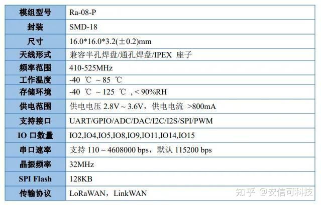 wKgZPGgtceuAdQGiAADE-vpo-Ck820.jpg