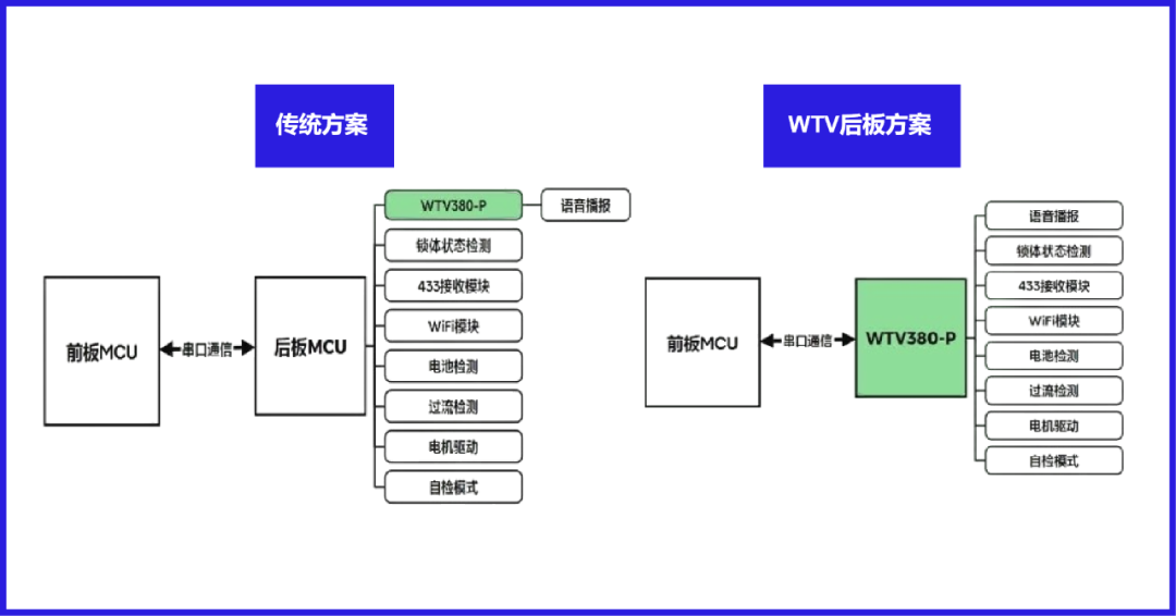 0903169e-35f9-11f0-8605-92fbcf53809c.png