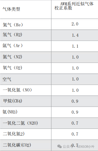 151b9b1a-3471-11f0-8605-92fbcf53809c.png