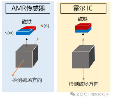 19c57122-3471-11f0-8605-92fbcf53809c.png