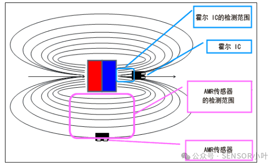 19d81732-3471-11f0-8605-92fbcf53809c.png