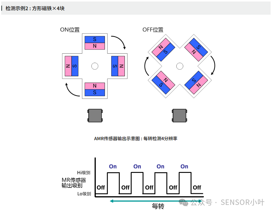 1a6f4af8-3471-11f0-8605-92fbcf53809c.png