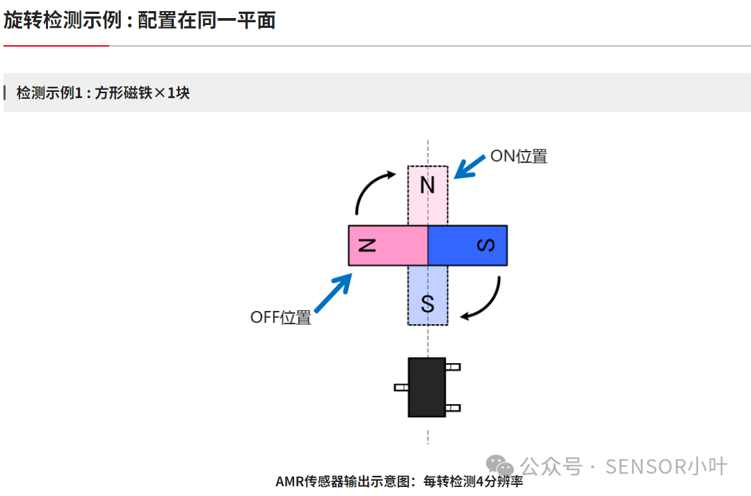 1a5899de-3471-11f0-8605-92fbcf53809c.png