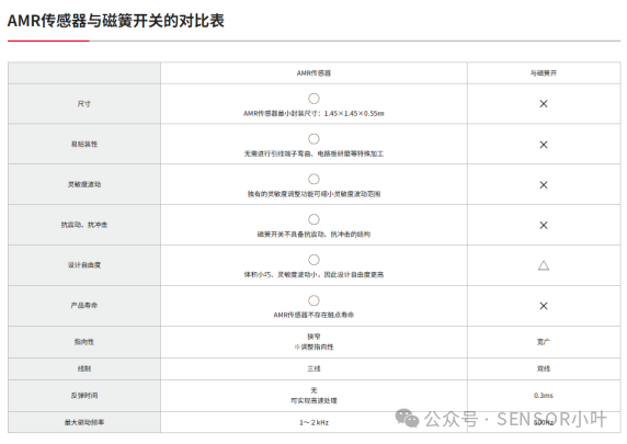 1a4b1822-3471-11f0-8605-92fbcf53809c.png