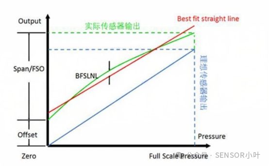 4281b8aa-3471-11f0-8605-92fbcf53809c.png