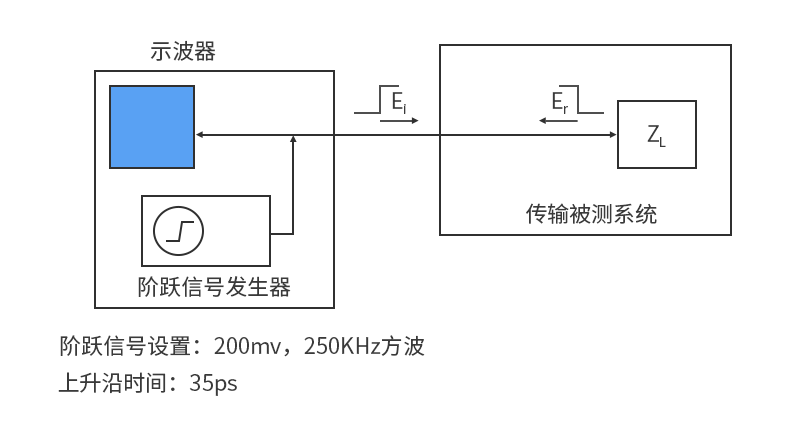 d0e42bce-35ec-11f0-8605-92fbcf53809c.png