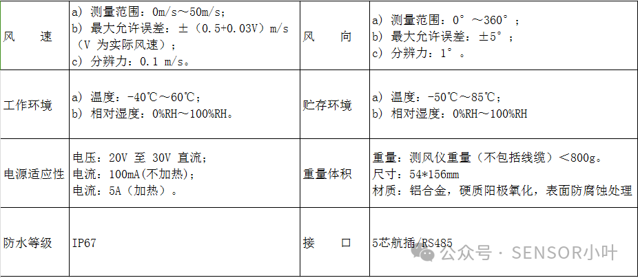 07a32b4c-3471-11f0-8605-92fbcf53809c.png
