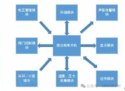 62c5ab62-3471-11f0-8605-92fbcf53809c.png
