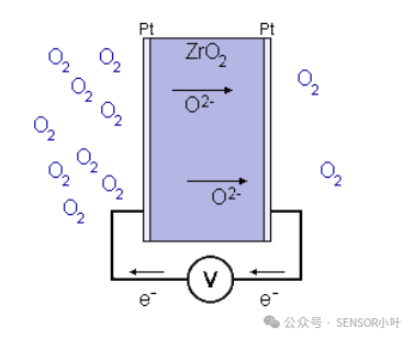 7a701086-3471-11f0-8605-92fbcf53809c.png