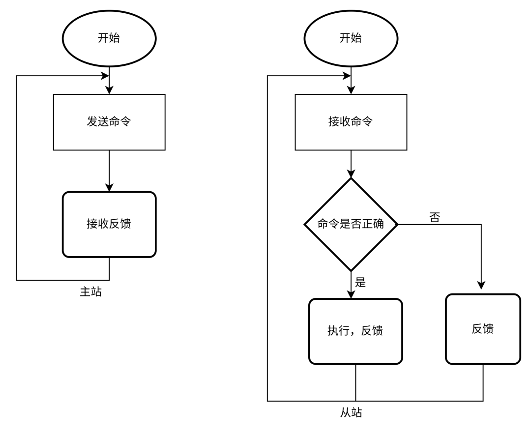 21ca0ab2-3625-11f0-8605-92fbcf53809c.png