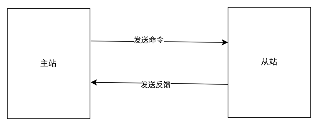 21a99106-3625-11f0-8605-92fbcf53809c.png
