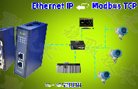 變送器秒通！Ethernet IP轉ModbusTCP網關一鍵架起數據“高速橋”