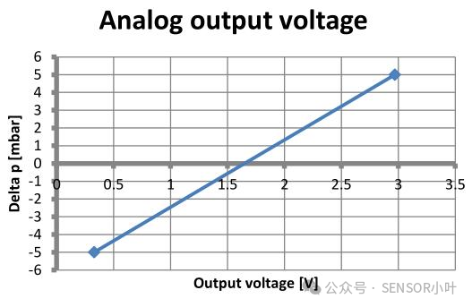 22ef1ab4-3471-11f0-8605-92fbcf53809c.png