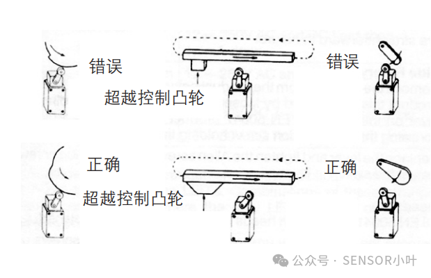 a8b026c0-3471-11f0-8605-92fbcf53809c.png