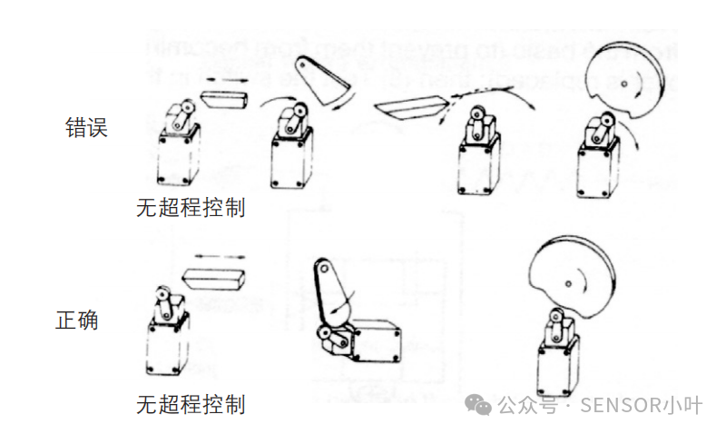 a8d77626-3471-11f0-8605-92fbcf53809c.png
