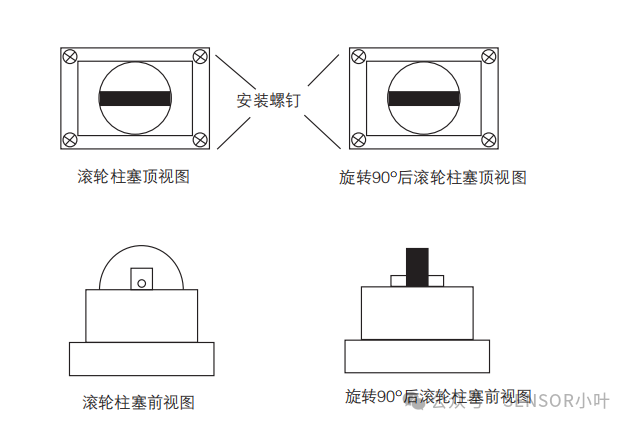 a8ec24c2-3471-11f0-8605-92fbcf53809c.png